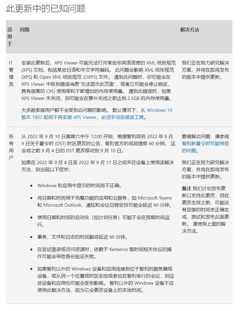 微软发布 Win11 KB5017328 累积更新(2200