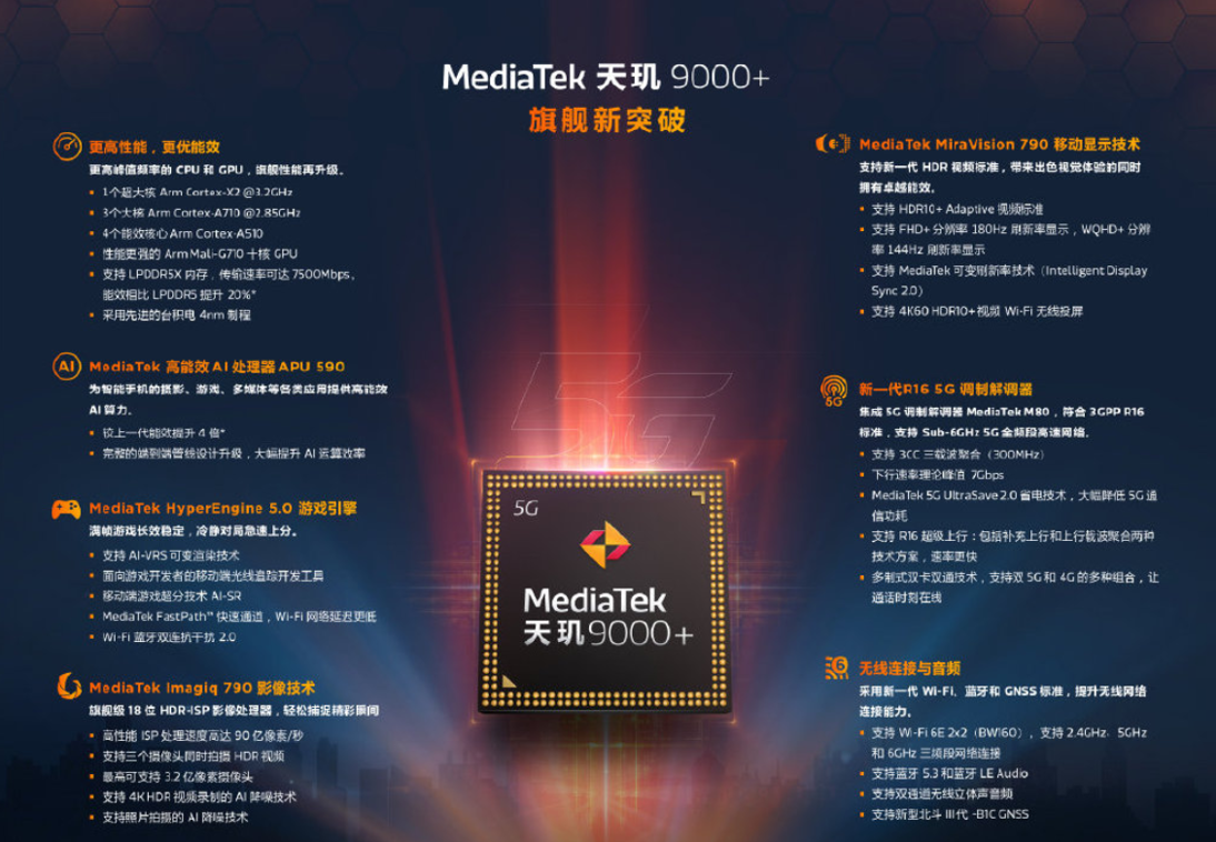 【IT之家评测室】腾讯 ROG 游戏手机 6 天玑至尊版上手