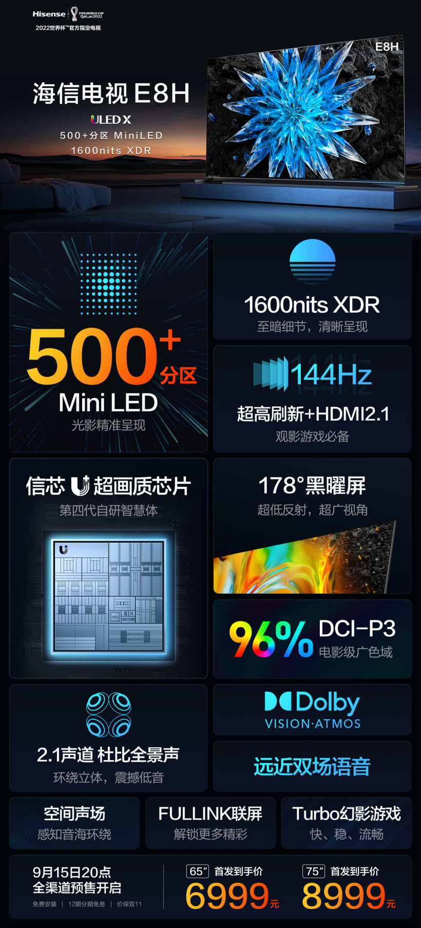 海信推出 E8H 系列 Mini LED 电视:1600 尼