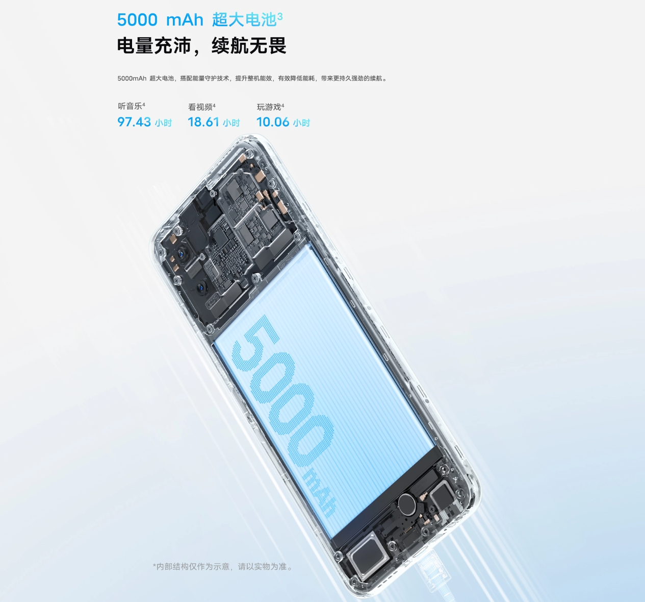vivo Y52t上架官网:搭载天玑 700 芯片,起售价