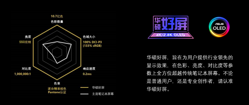 【IT之家评测室】华硕灵耀X Fold 折叠屏轻薄