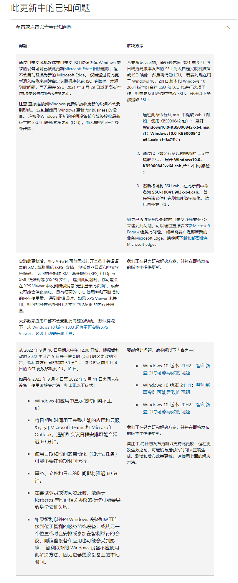 微软发布 Win11 KB5017328 累积更新(2200