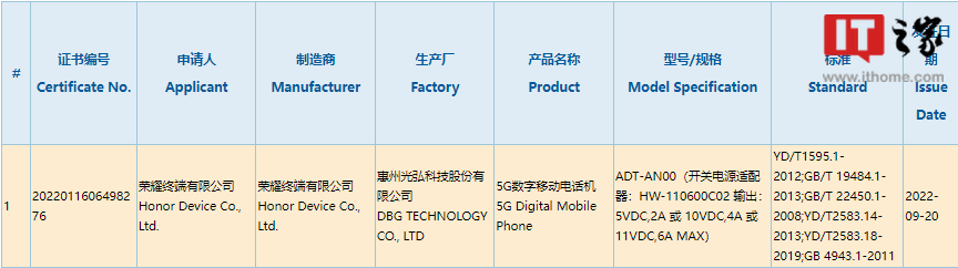 又一新机通过 3C 认证,或为荣耀 X40 GT