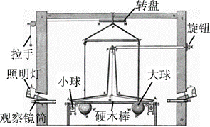 科学家做一个实验,我就得胖三斤?