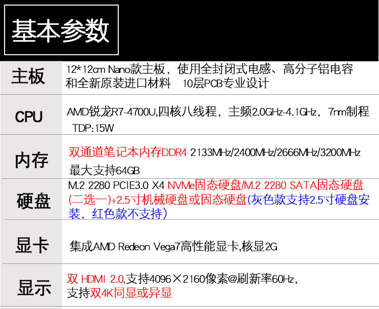 1269元起,国产厂商推出 AMD 锐龙 4000U 迷你主