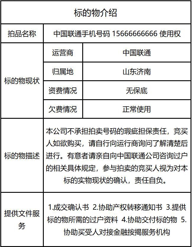 “中国 6 最多”联通靓号上线拍卖,1366 万元起拍