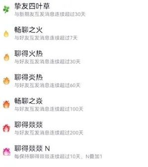 发明已读不回的“凶手”