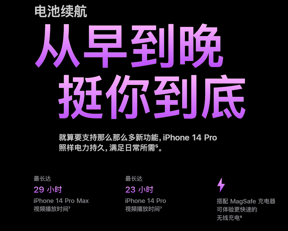 苹果 iPhone 14 / Pro 系列电池容量公布:32