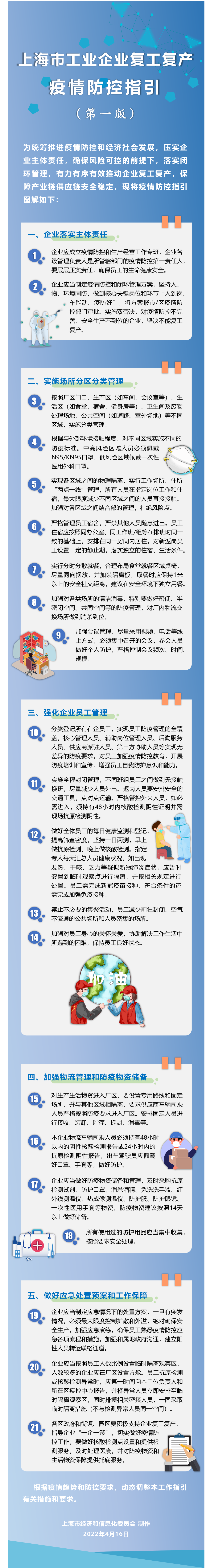 上海经信委:有序推动企业复工复产,保障产业链安全稳定