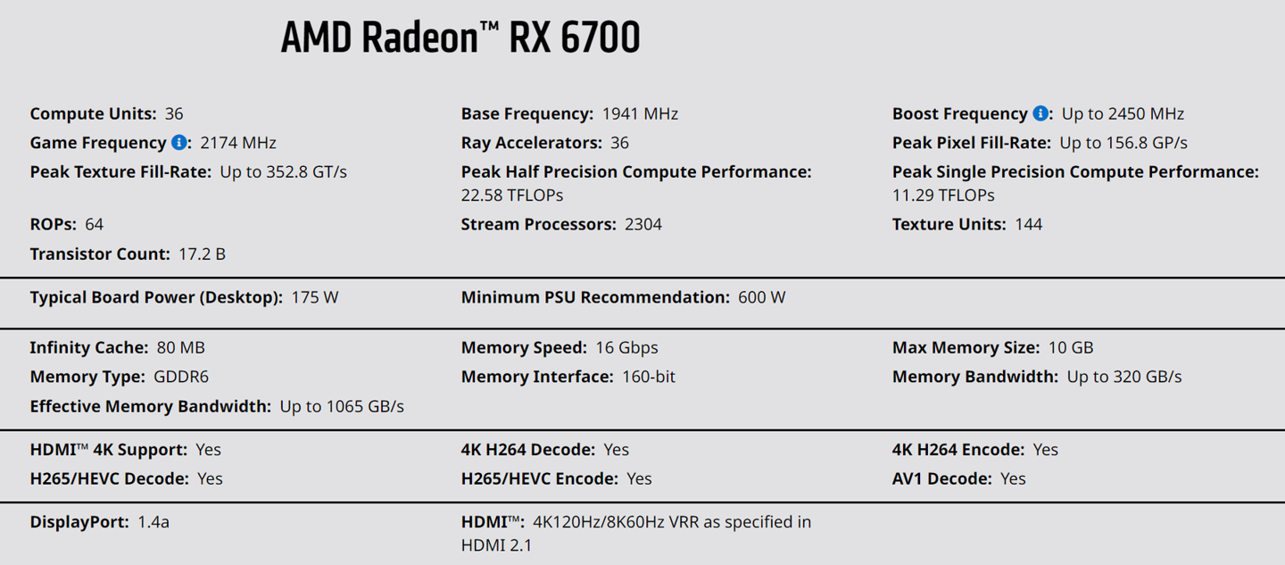 AMD 正式发布 RX 6700 显卡:2304 流处理器,