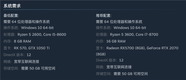 《极品飞车22》配置要求出炉：GTX 1050 Ti尚可一战