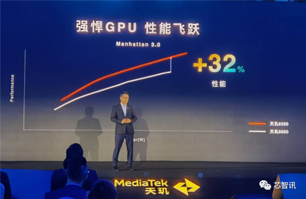170亿个晶体管！9个全球首发！天玑9200欲拿下这一高端市场