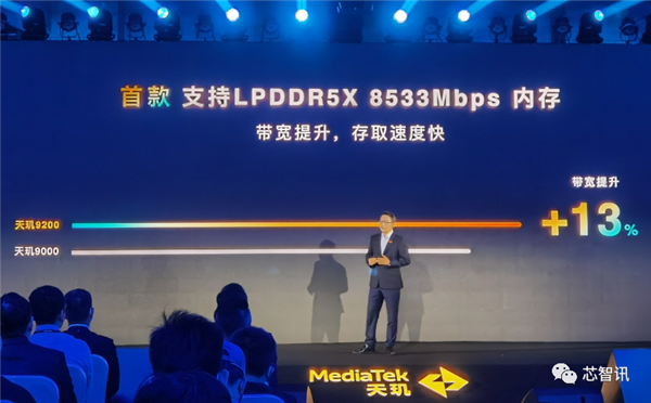170亿个晶体管！9个全球首发！天玑9200欲拿下这一高端市场