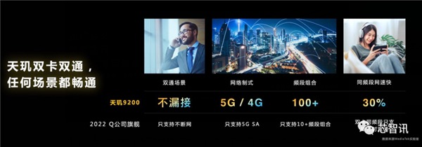170亿个晶体管！9个全球首发！天玑9200欲拿下这一高端市场