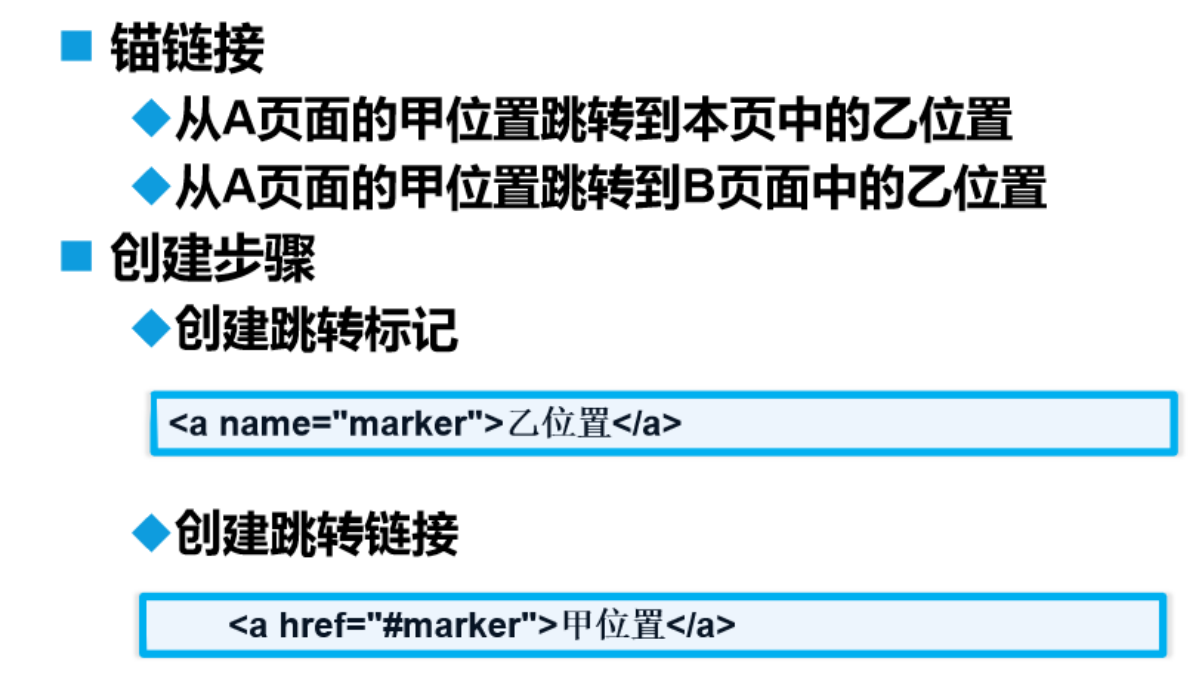 HTML基本结构与标签