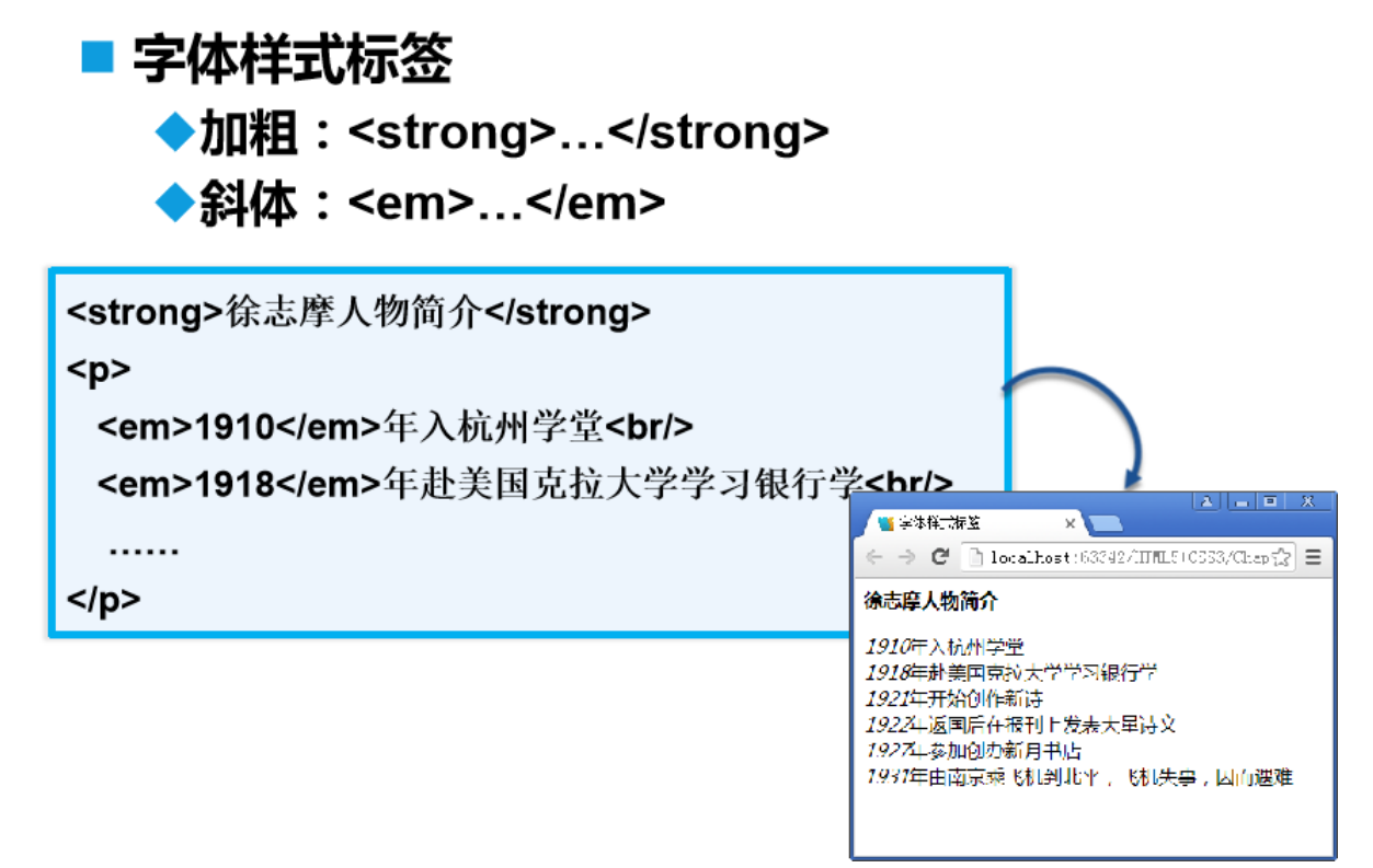 HTML基本结构与标签
