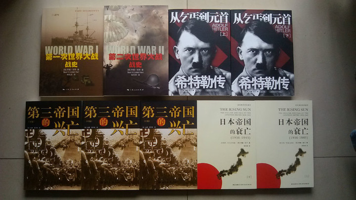 推荐给大家的读书单