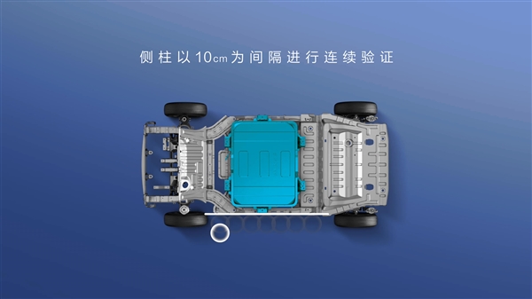 五菱：代步小车这市场我说了算 各位没意见吧