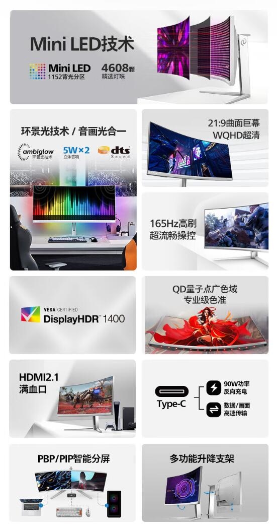 飞利浦EVNIA首款游戏显示器将至:34寸Mini LED曲屏、165Hz高刷