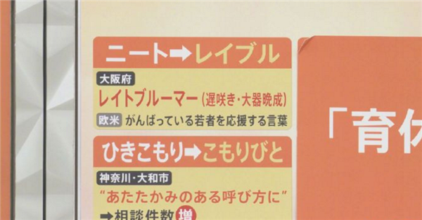 城会玩！日本建议改称“啃老族”为“大器晚成者”：同意吗