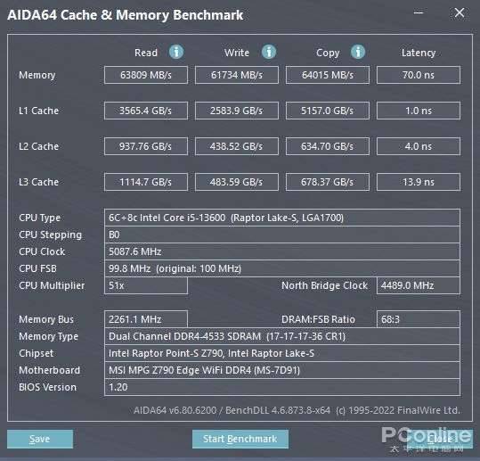 宏碁掠夺者全新内存上手：DDR4超频利器