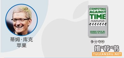 全球顶级商界人物给你推荐的好书