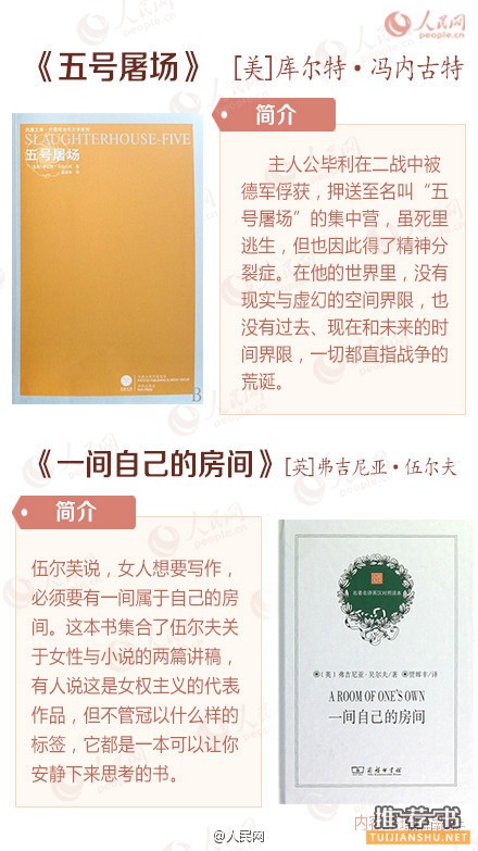 别拿“没时间”当借口,15本可以一天内读完的好书推荐