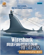 推荐给程序员们的专业技术书