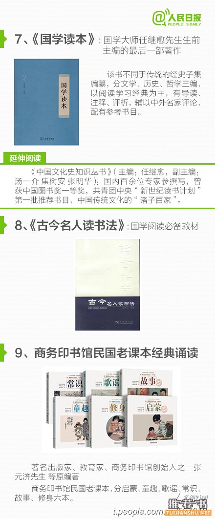 12本国学经典!值得珍藏