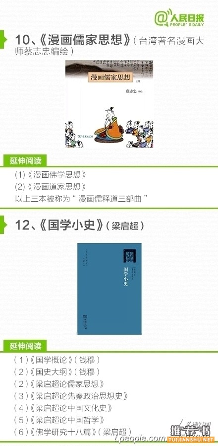 12本国学经典!值得珍藏
