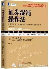 牛市我们该读什么书?股票理财投资书单推荐