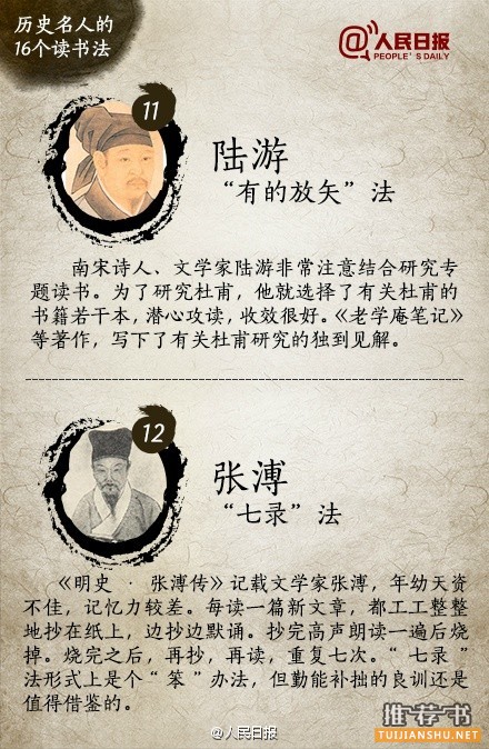 历史名人的16个读书法