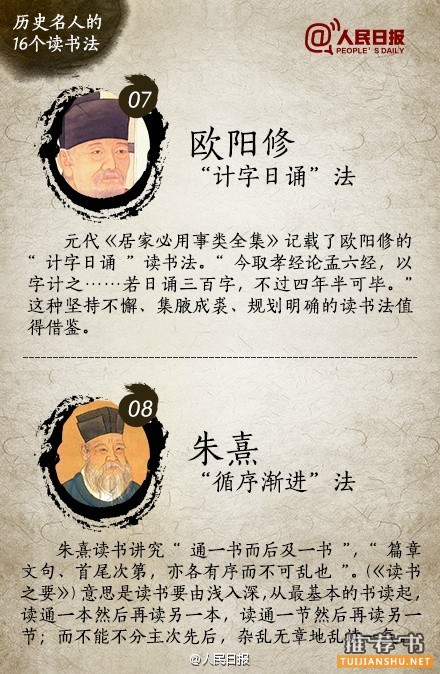历史名人的16个读书法