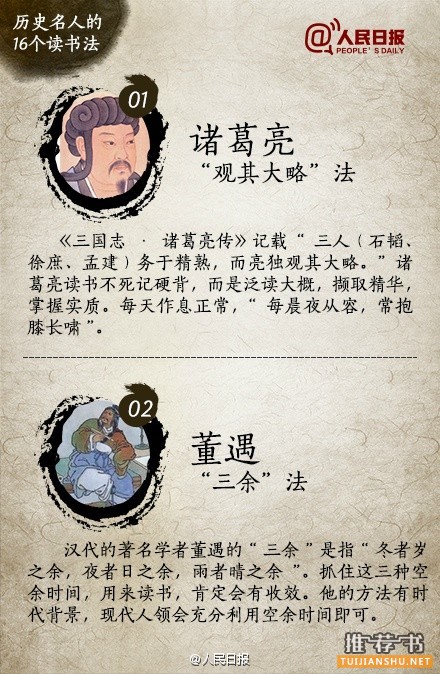历史名人的16个读书法