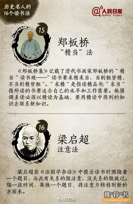 历史名人的16个读书法