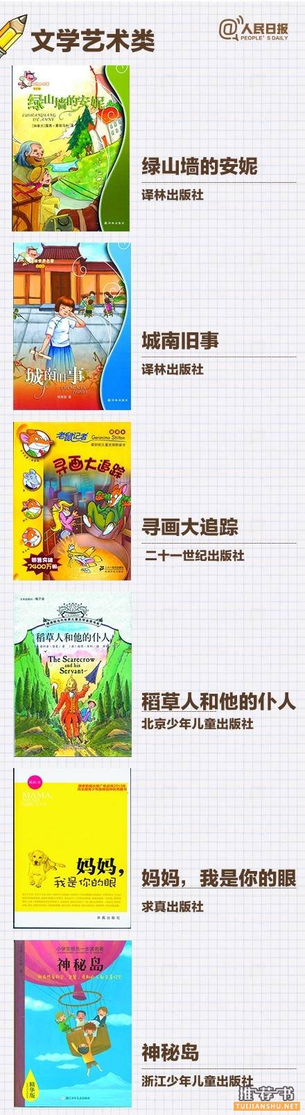 今天,这50本好书送给孩子!