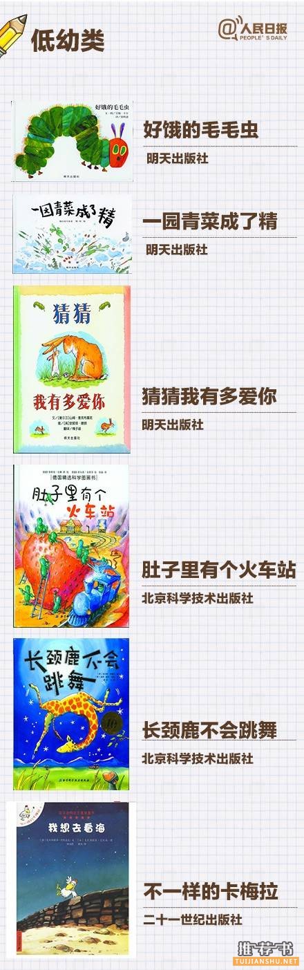 今天,这50本好书送给孩子!