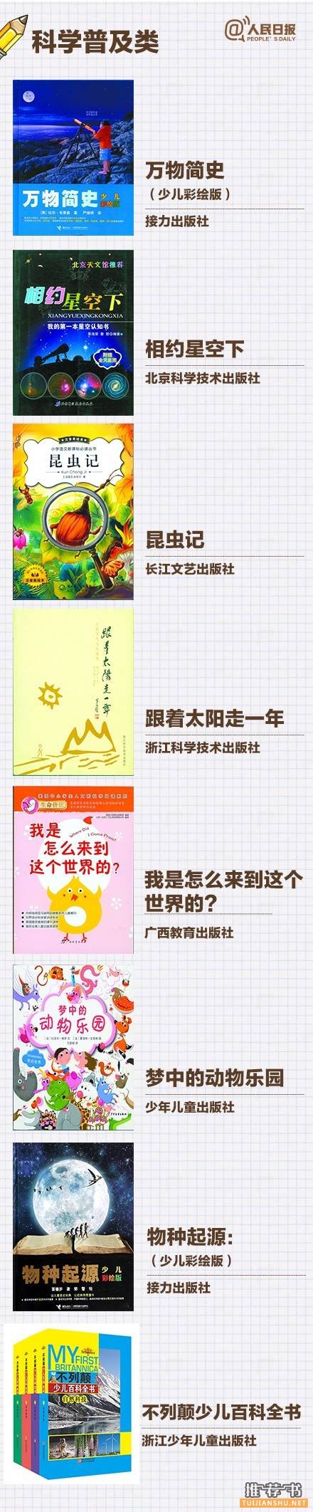 今天,这50本好书送给孩子!