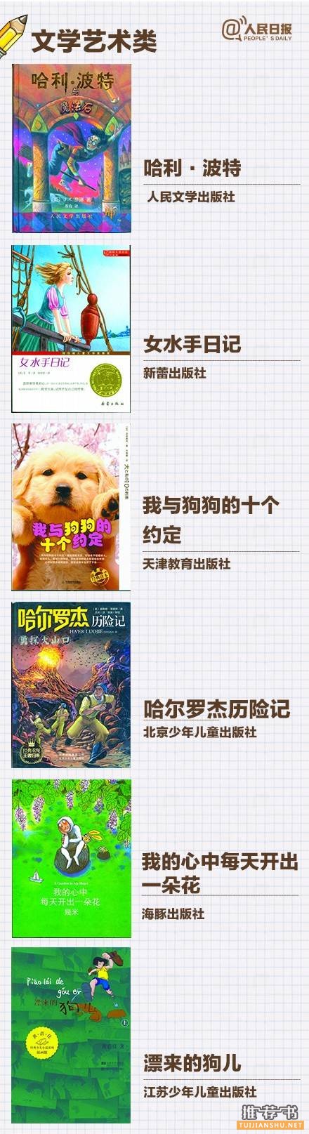 今天,这50本好书送给孩子!