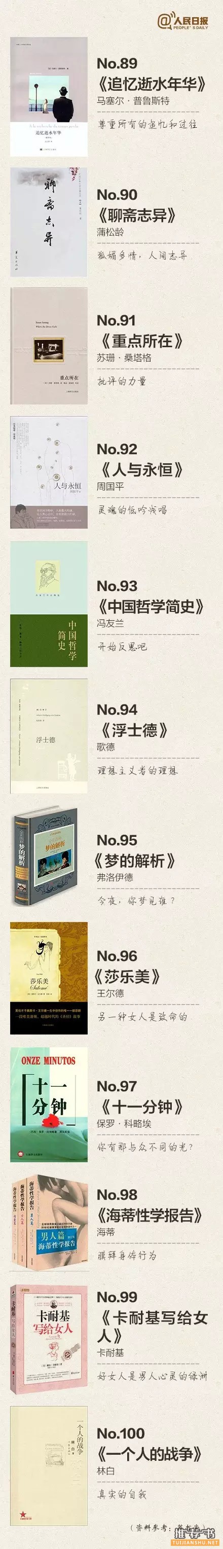 女性一生必读的100本书