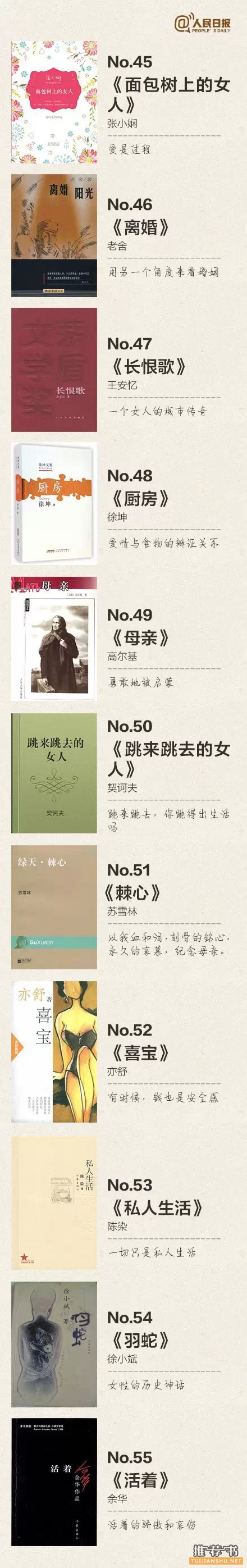 女性一生必读的100本书