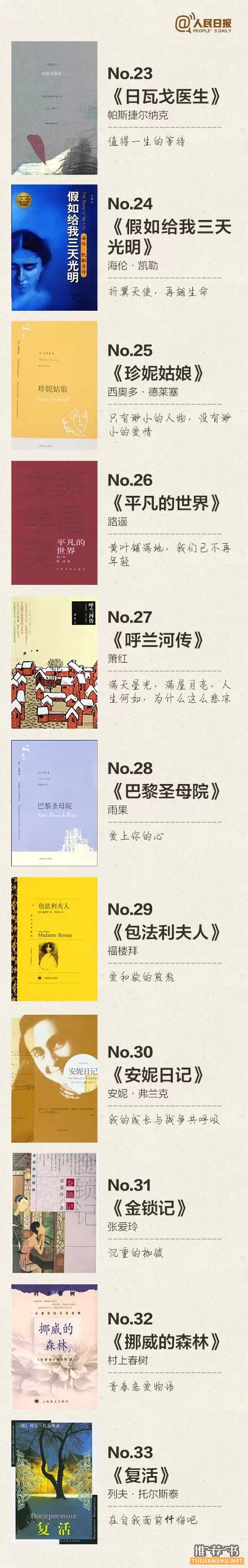 女性一生必读的100本书