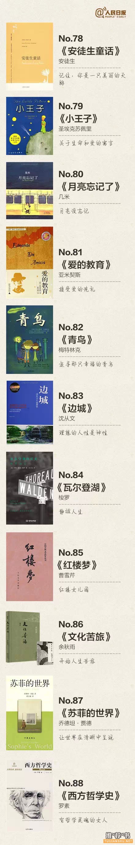 女性一生必读的100本书