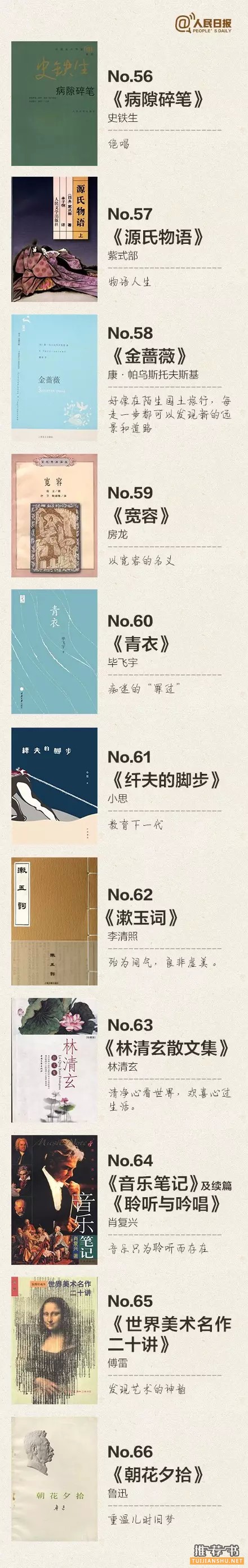 女性一生必读的100本书