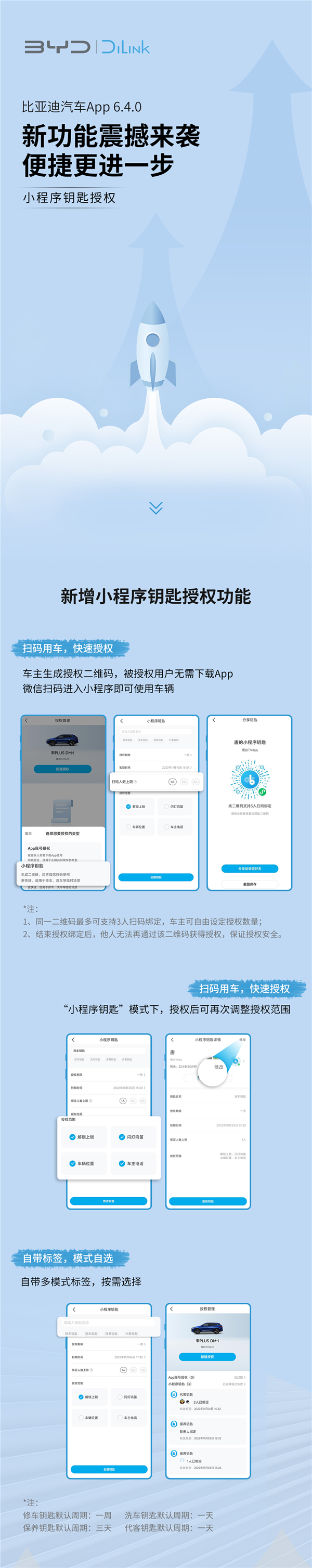 比亚迪汽车APP升级6.4:新增小程序钥匙 扫码就能开车