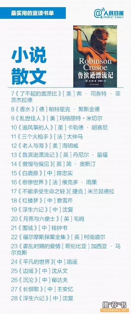 100本书,值得你一读再读