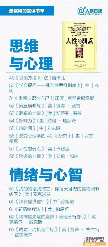 100本书,值得你一读再读