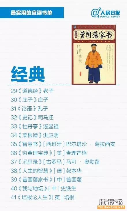 100本书,值得你一读再读