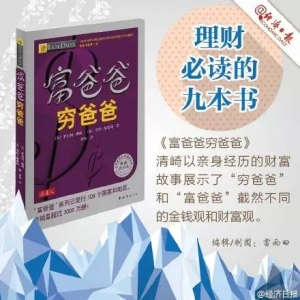 理财之前,先去看看这基本书