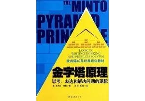 逻辑思维书单丨如何有逻辑地说服他人